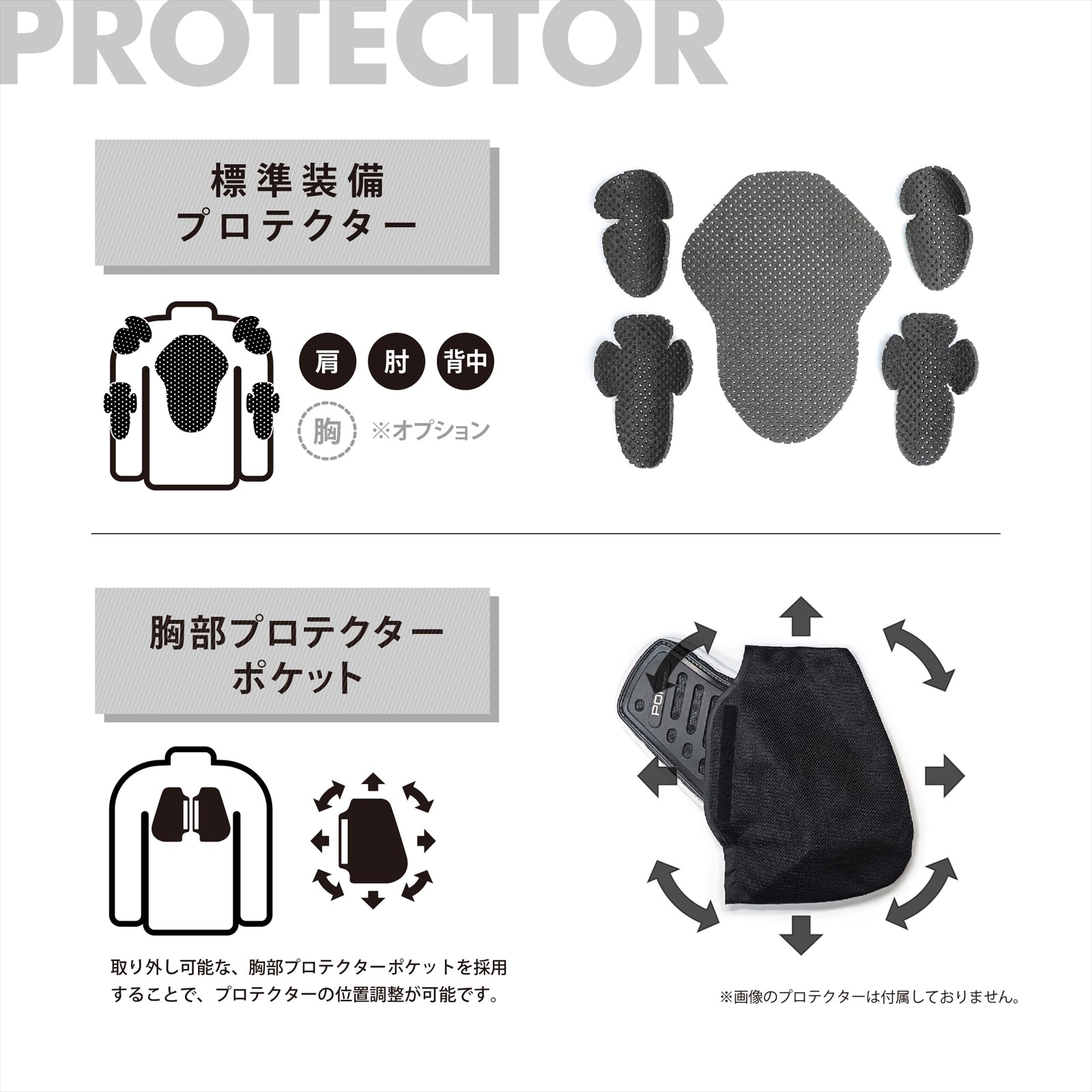 【テスト】プロテクタ01