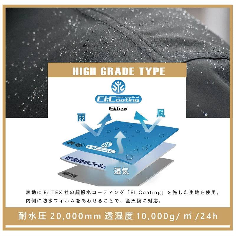 Waterproof Multi field LED Jacket