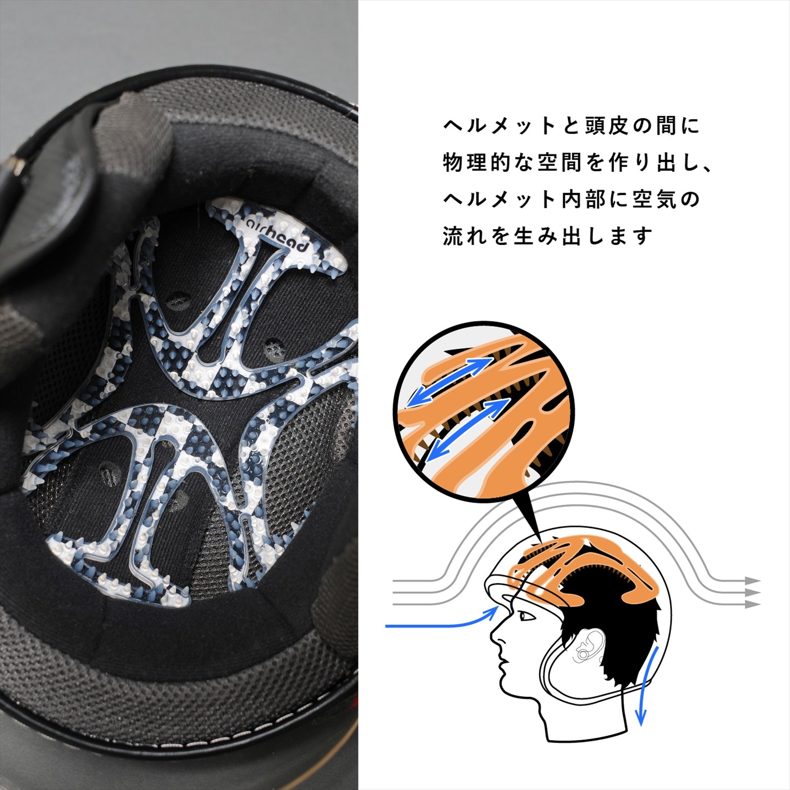 airhead ヘルメット用ベンチレーションライナー