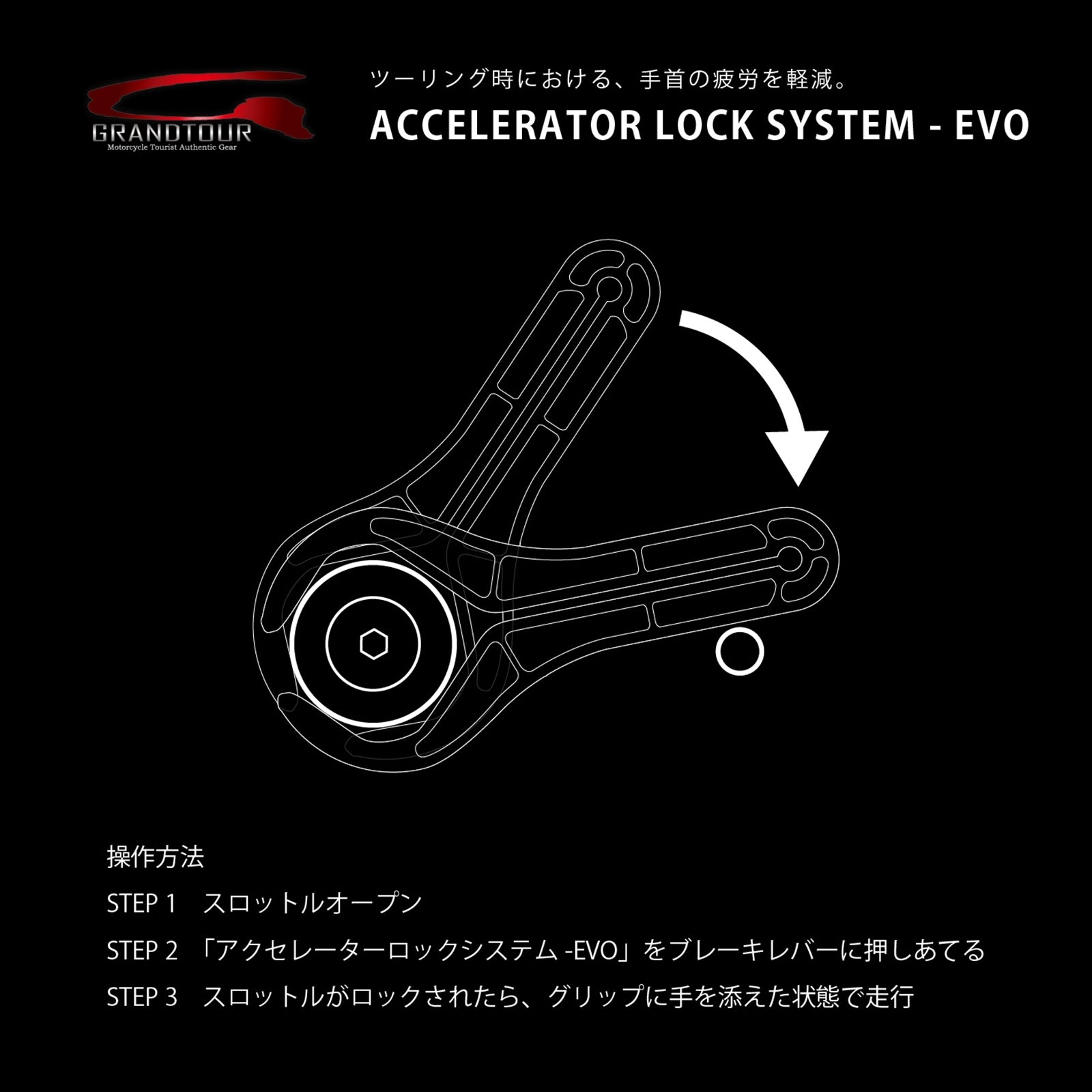 アクセレーターロックシステム-EVO