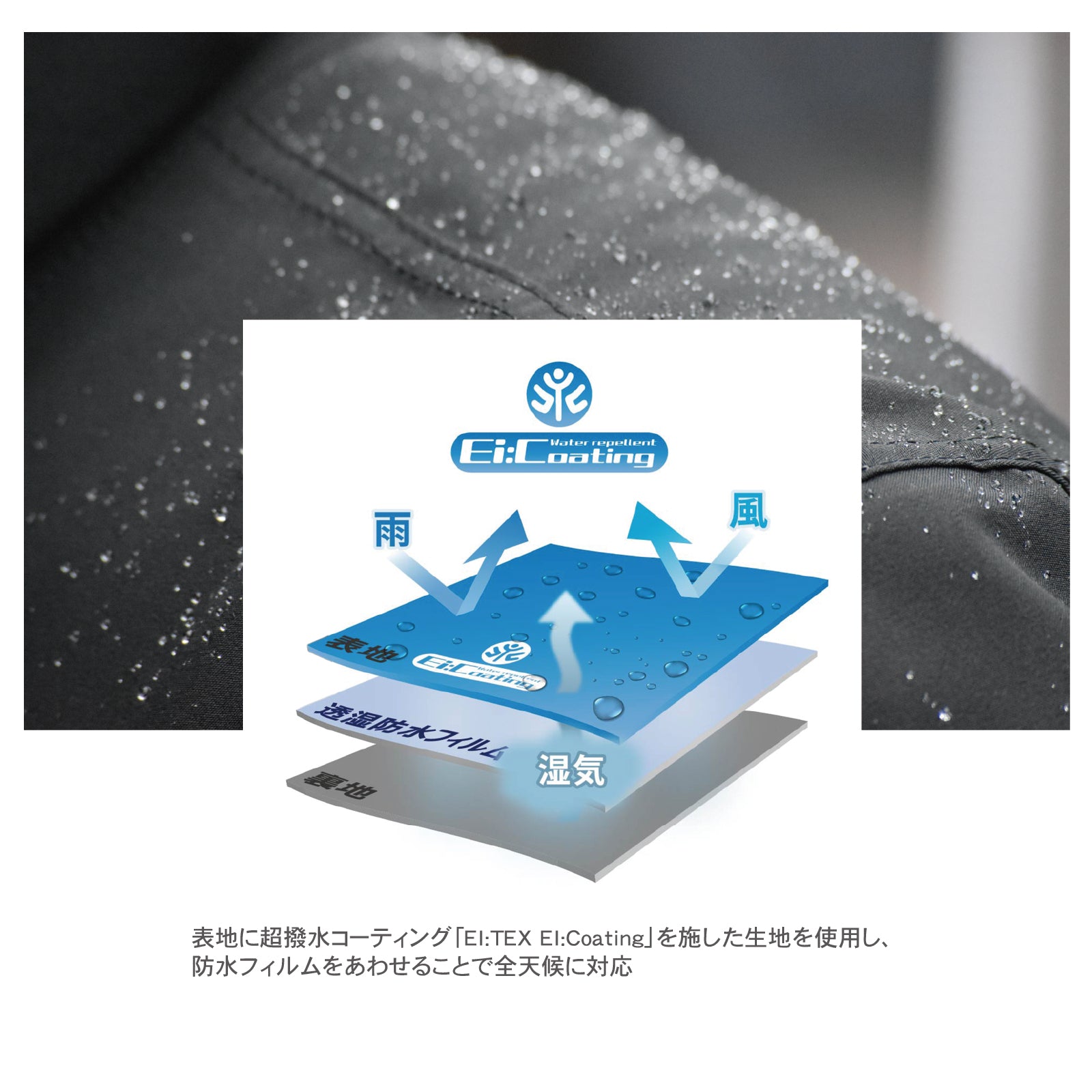 WP Softshell Warm Blouson