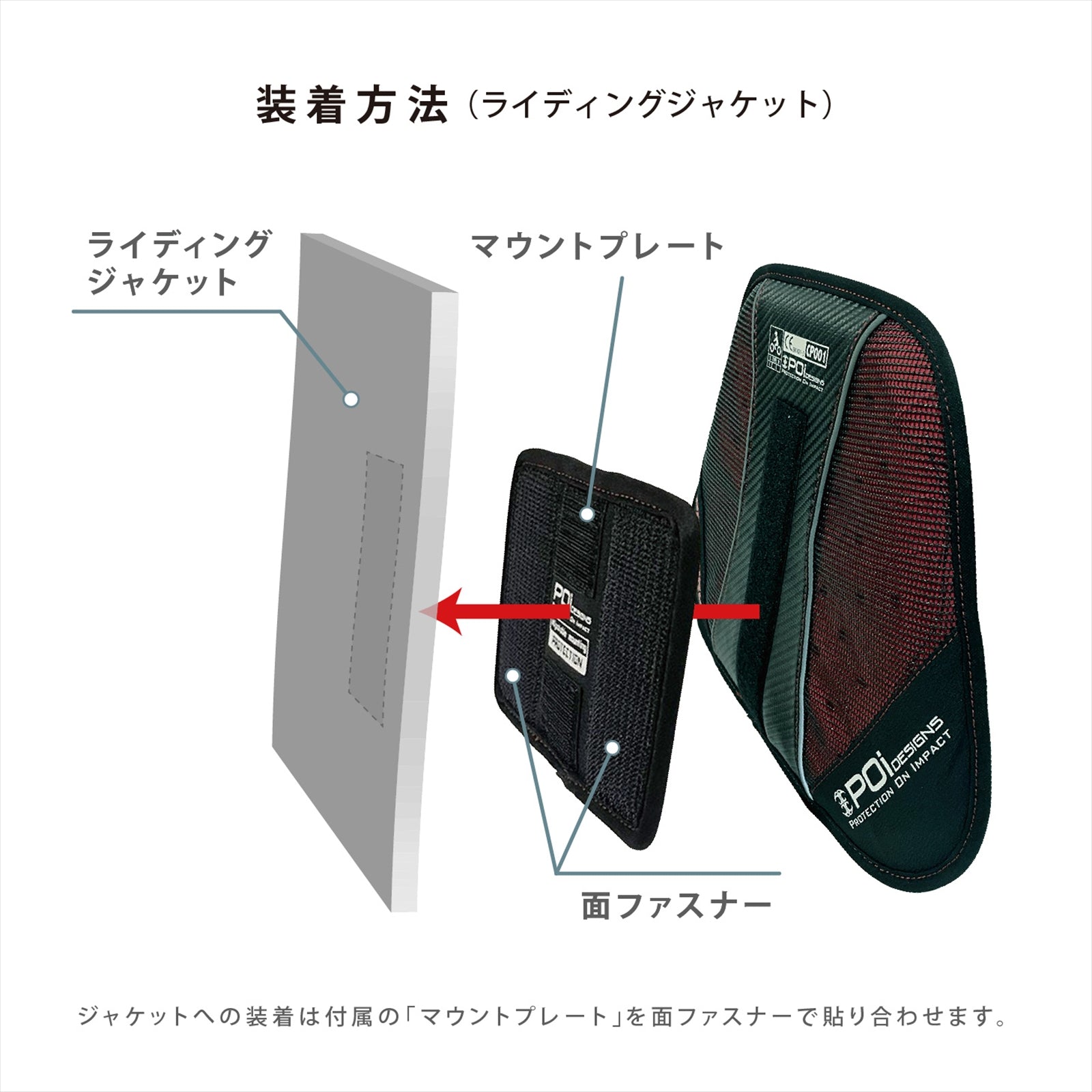 SPORTS CHEST PROTECTOR CE