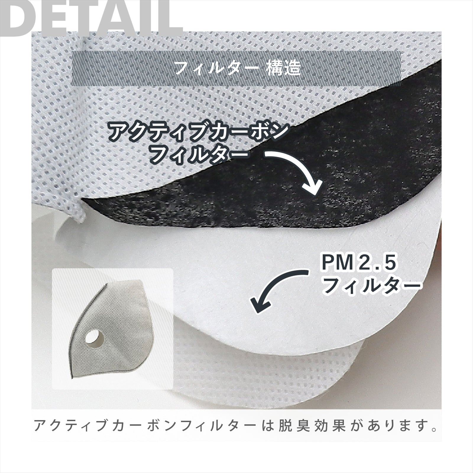 MKN01用交換フィルター３枚セット