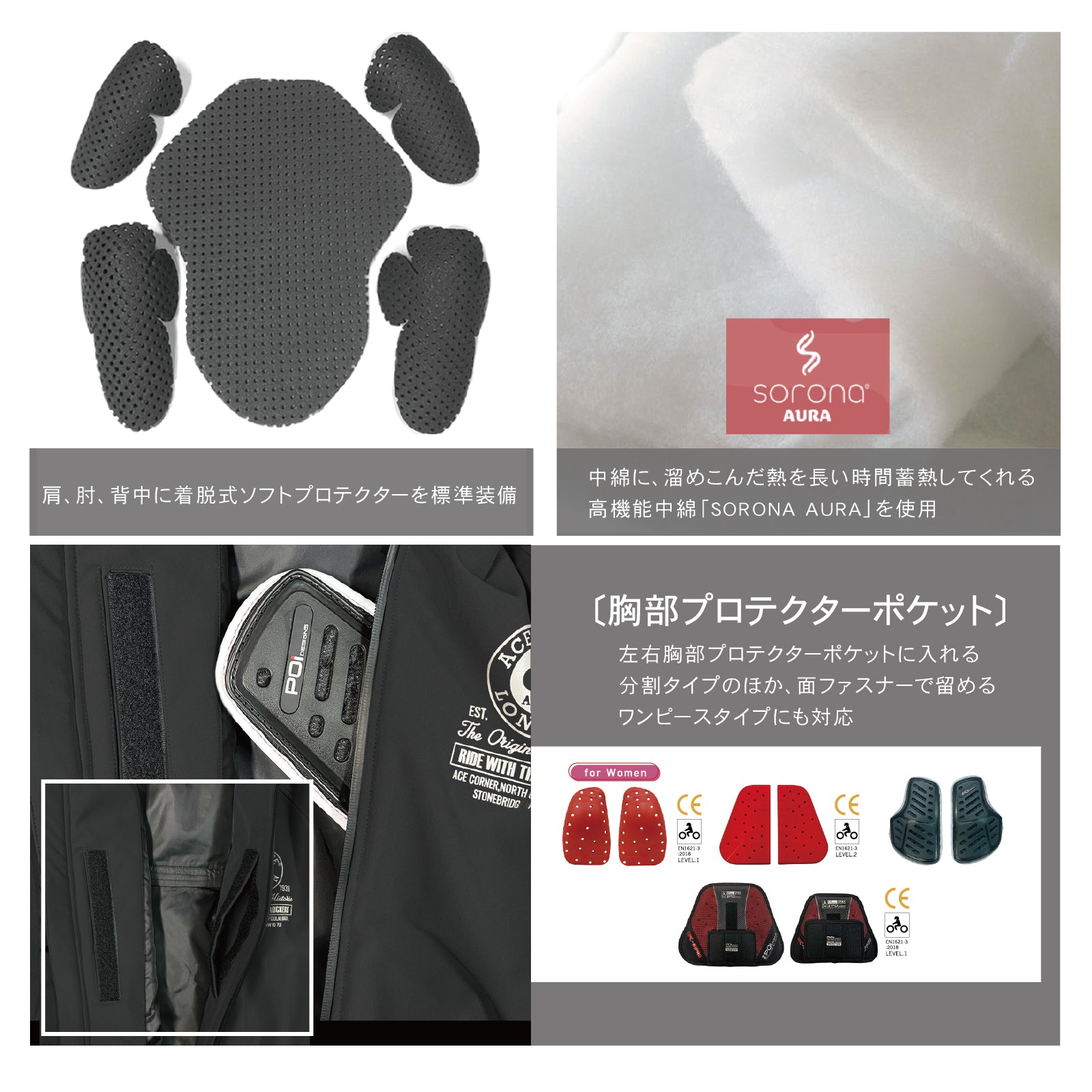 WP Softshell Warm Blouson