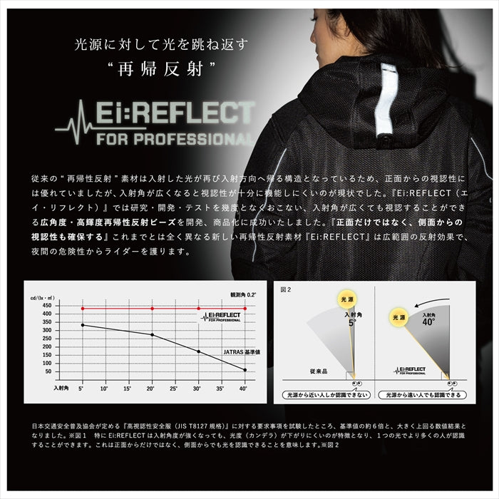 See-through Stadium Mesh Jacket BK/BK/S
